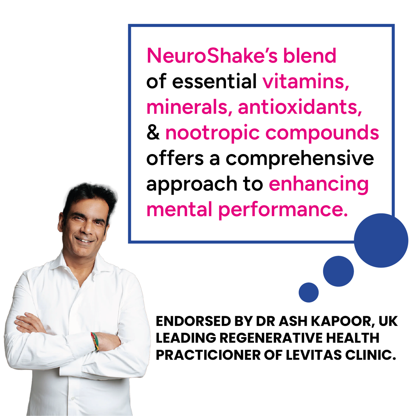 NeuroShake 60g